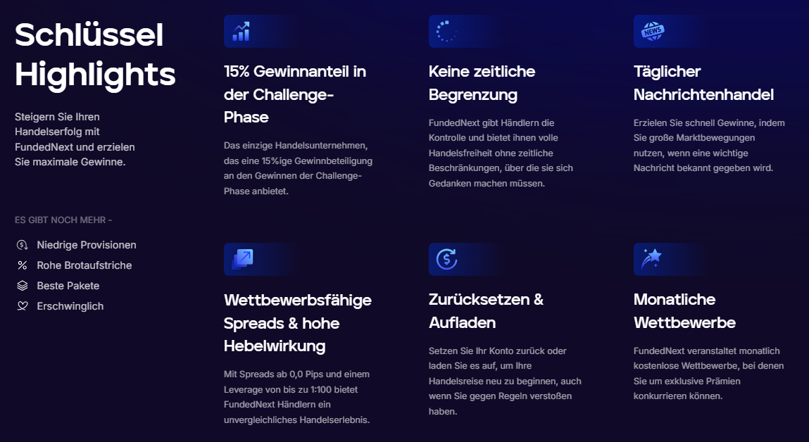 Übersicht über die Vorteile bei Fundednext