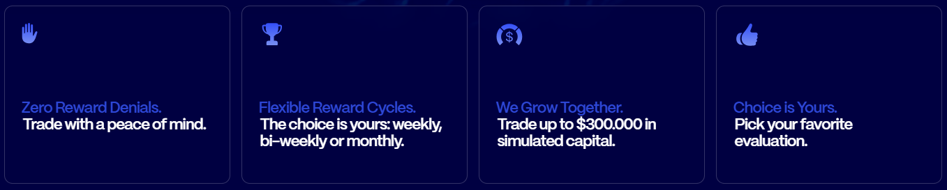 Funding Pips Details