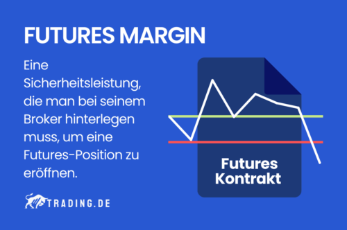 Futures Margin Definition und Erklärung