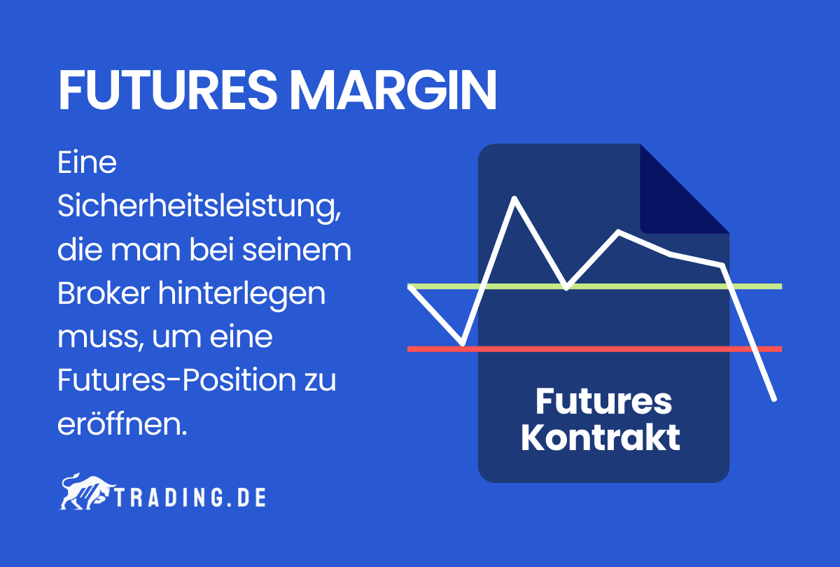 Futures Margin Definition und Erklärung