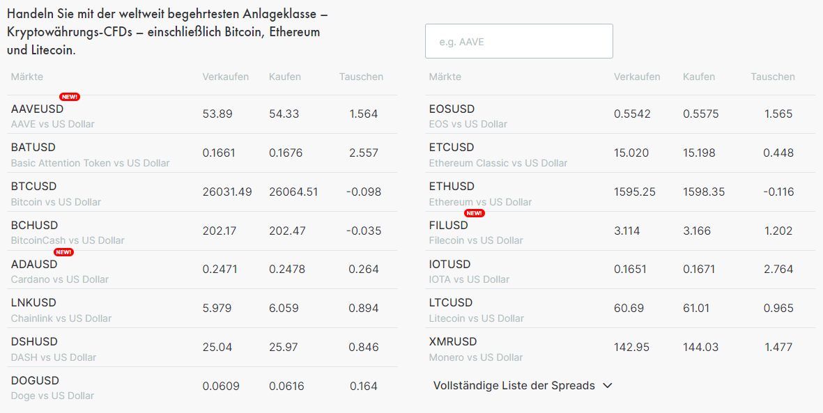 FxPro Auswahl an Kryptowährungen