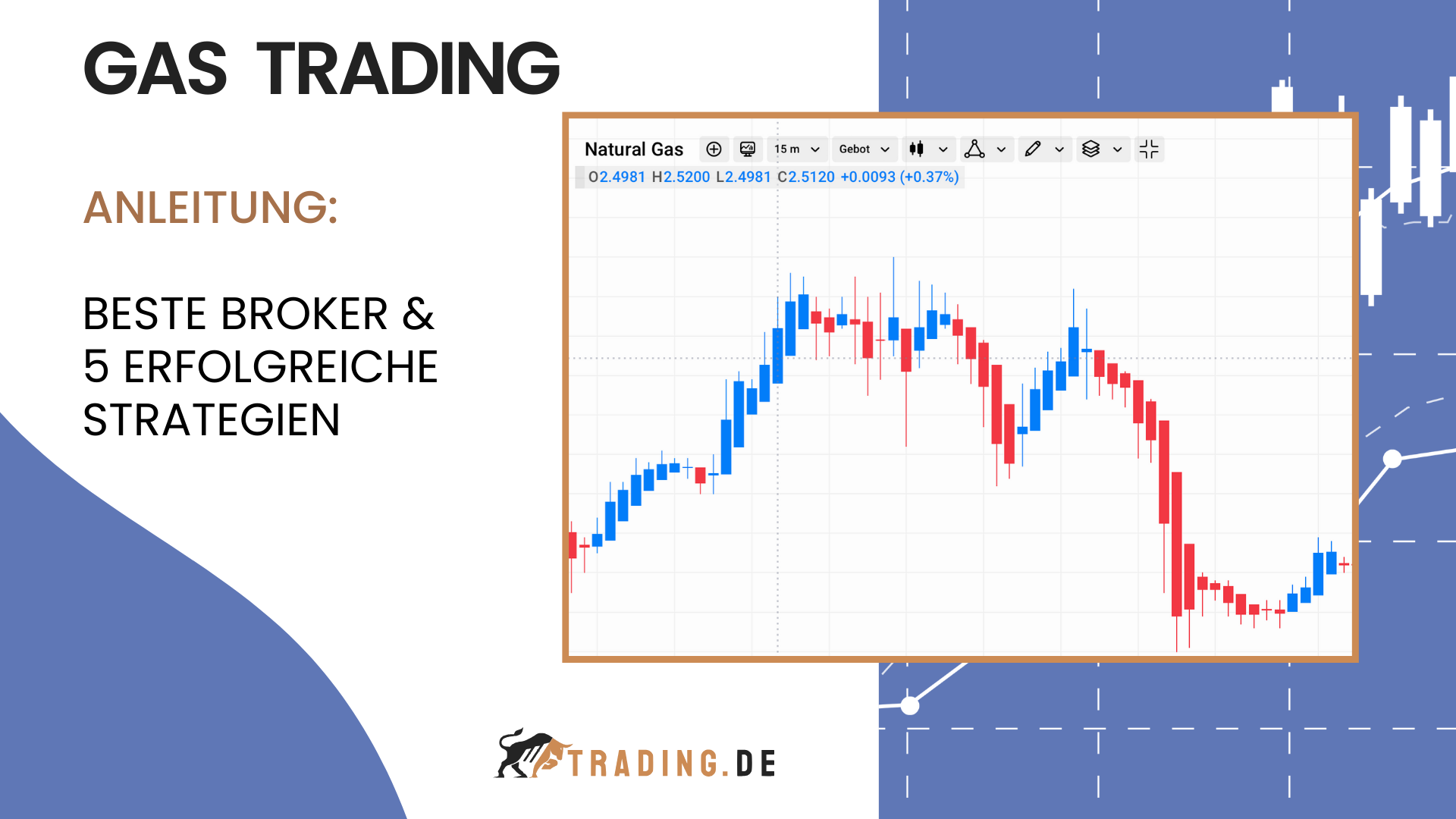Gas Trading Bild Einführung