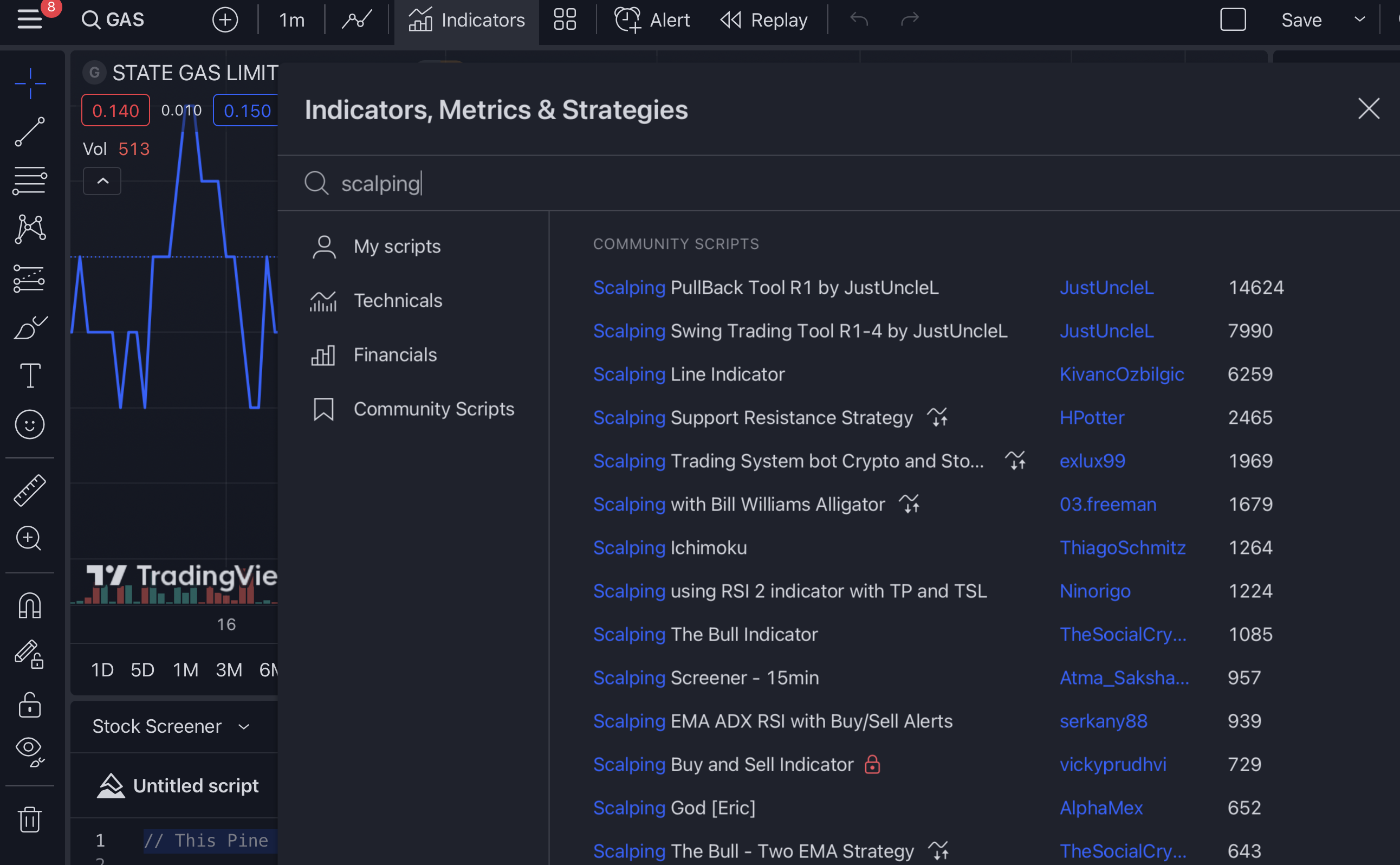 Gas Trading TradingView Scalping