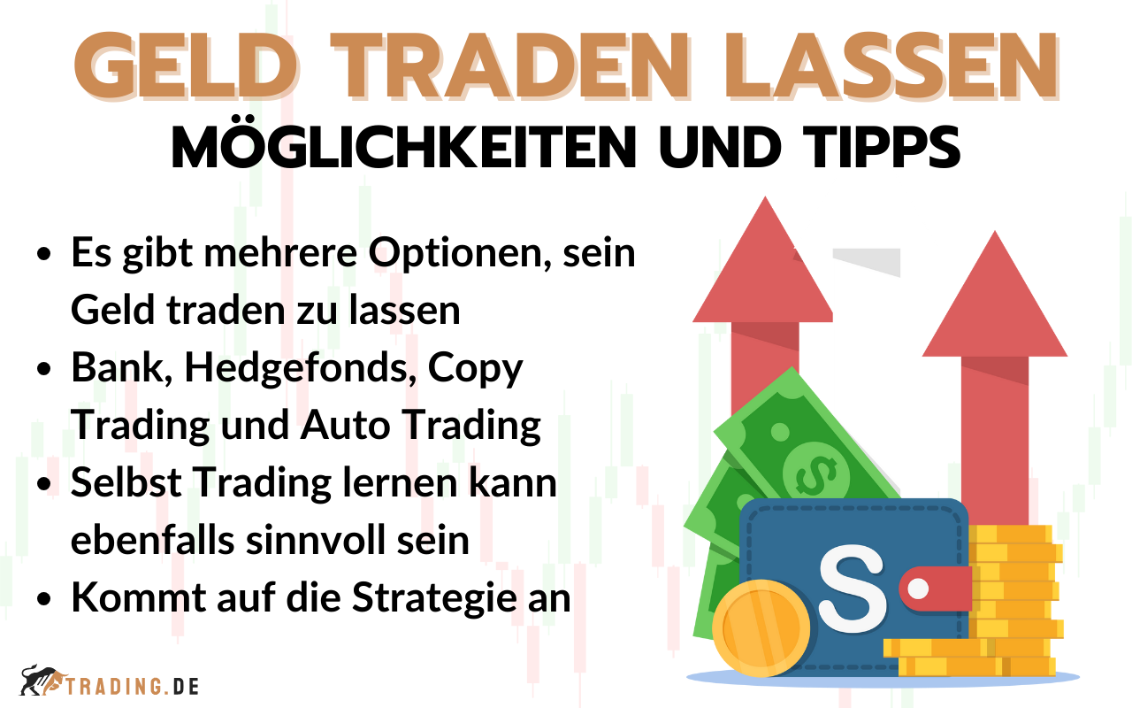 Geld traden lassen Beitragsbild