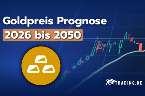 Goldpreis Prognose 2026 bis 2050