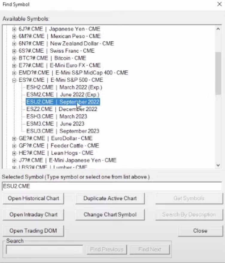 Handelbare Märkte bei Sierra Chart