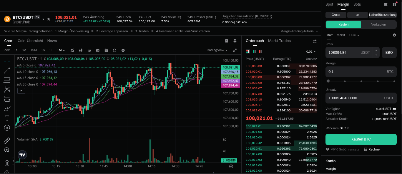 Hebel fürs Krypto Trading einstellen, Bitget