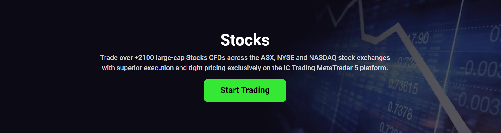 IC Trading Aktien
