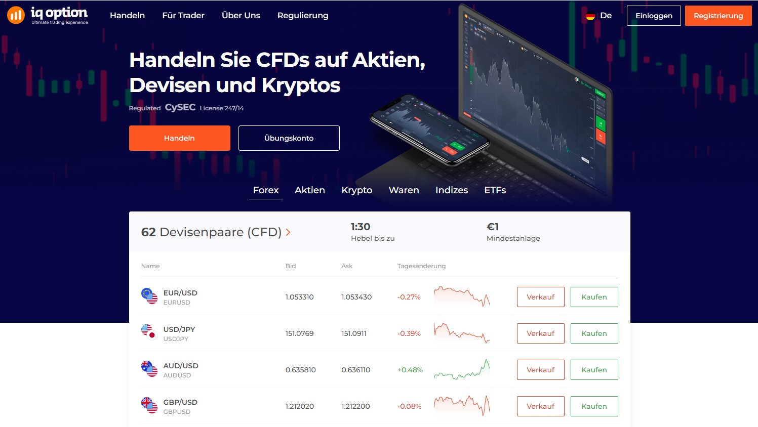 IQ Option Website