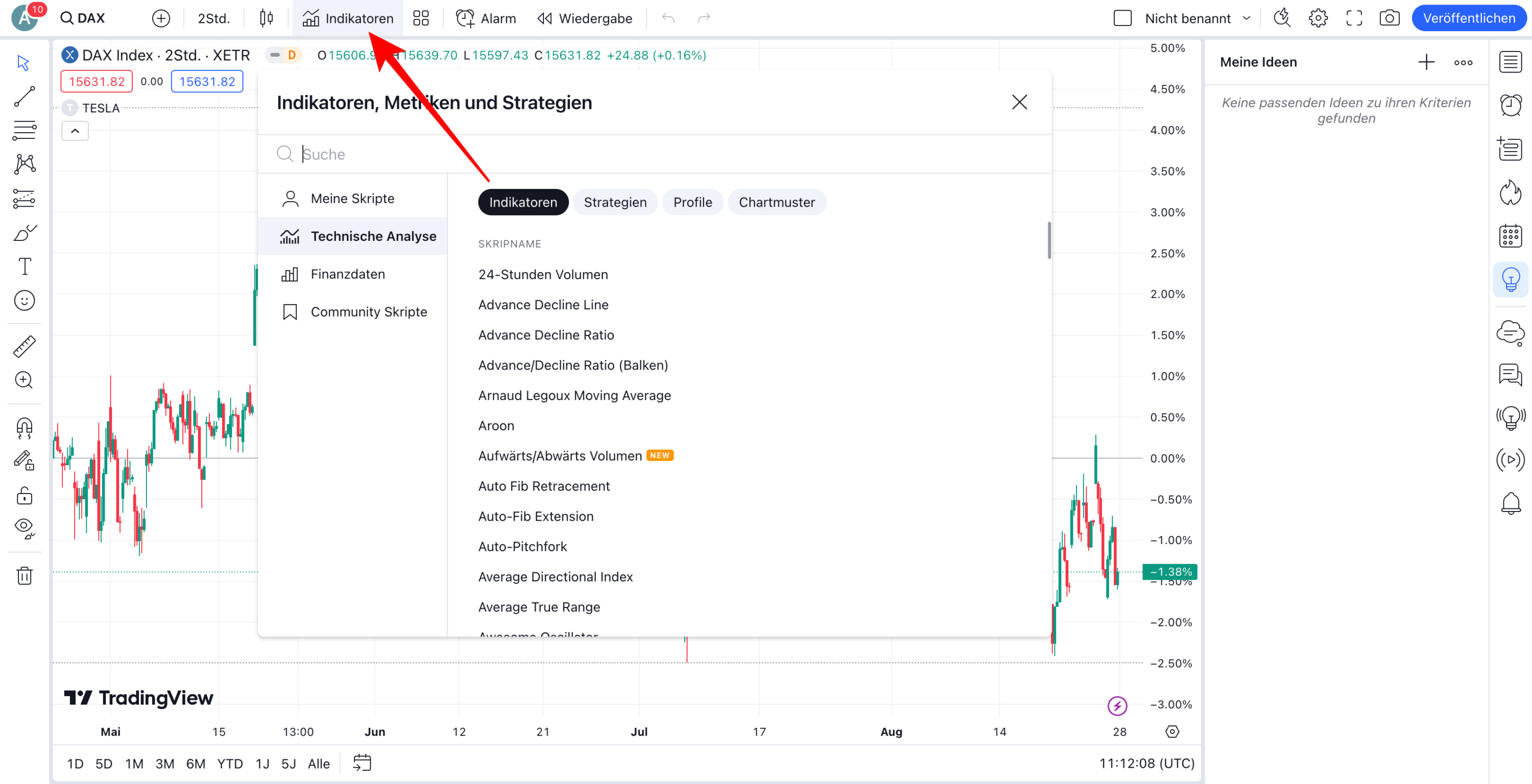 Indikatoren bei TradingView