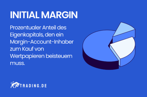 Initial Margin Definition & Erklärung