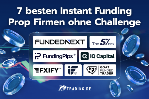 Die 7 besten Instant Funding Prop Firmen ohne Challenge