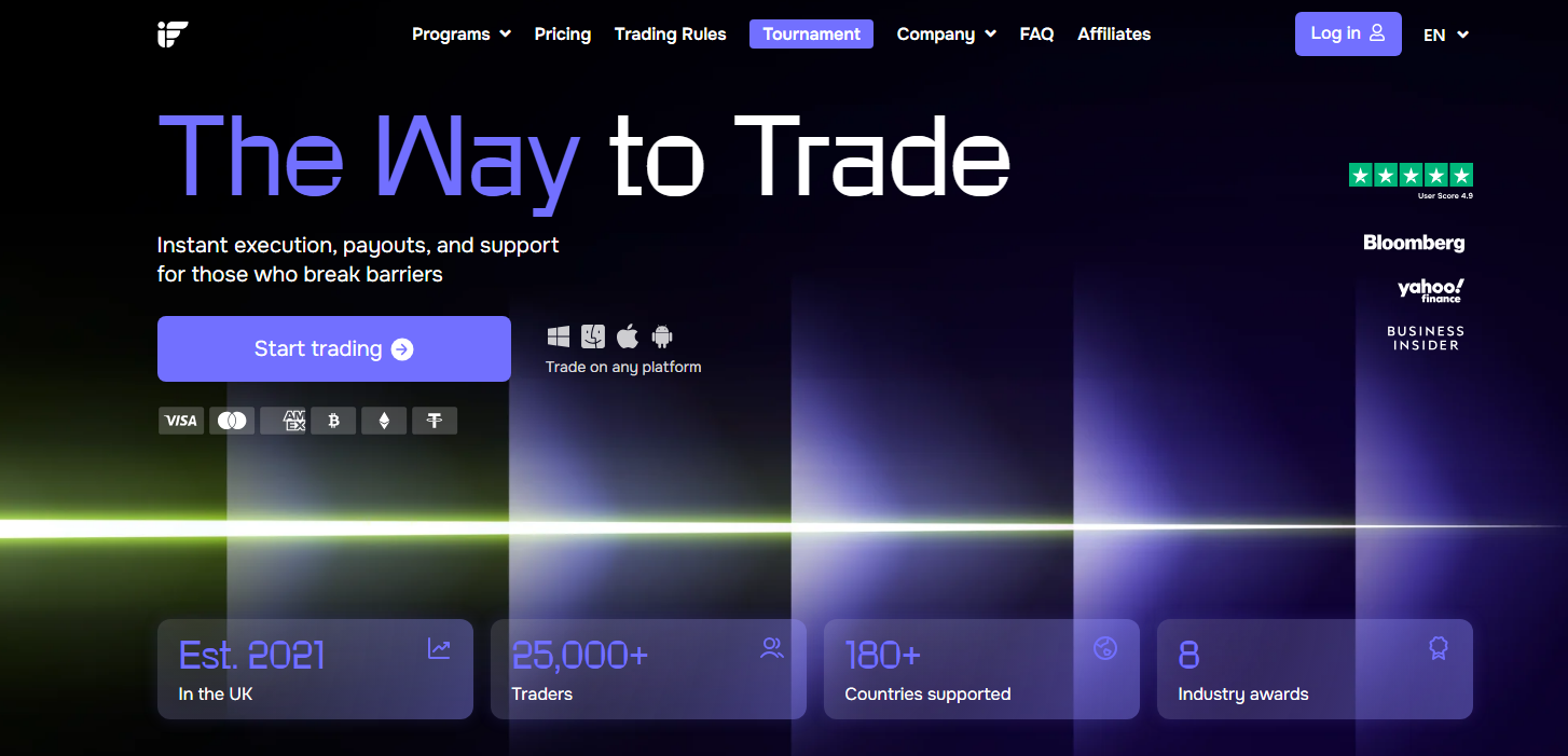 Instant Funding Website