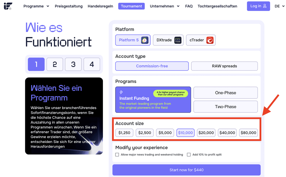 InstantFunding Kontogrößen