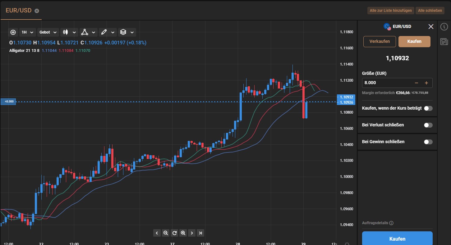 Ist Trading gefährlich