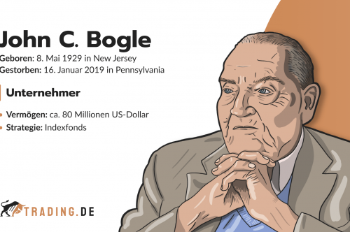 John C. Bogle. Unternehmer aus New Jersey mit 80 Millionen US-Dollar Vermögen und Indexfonds-Strategie