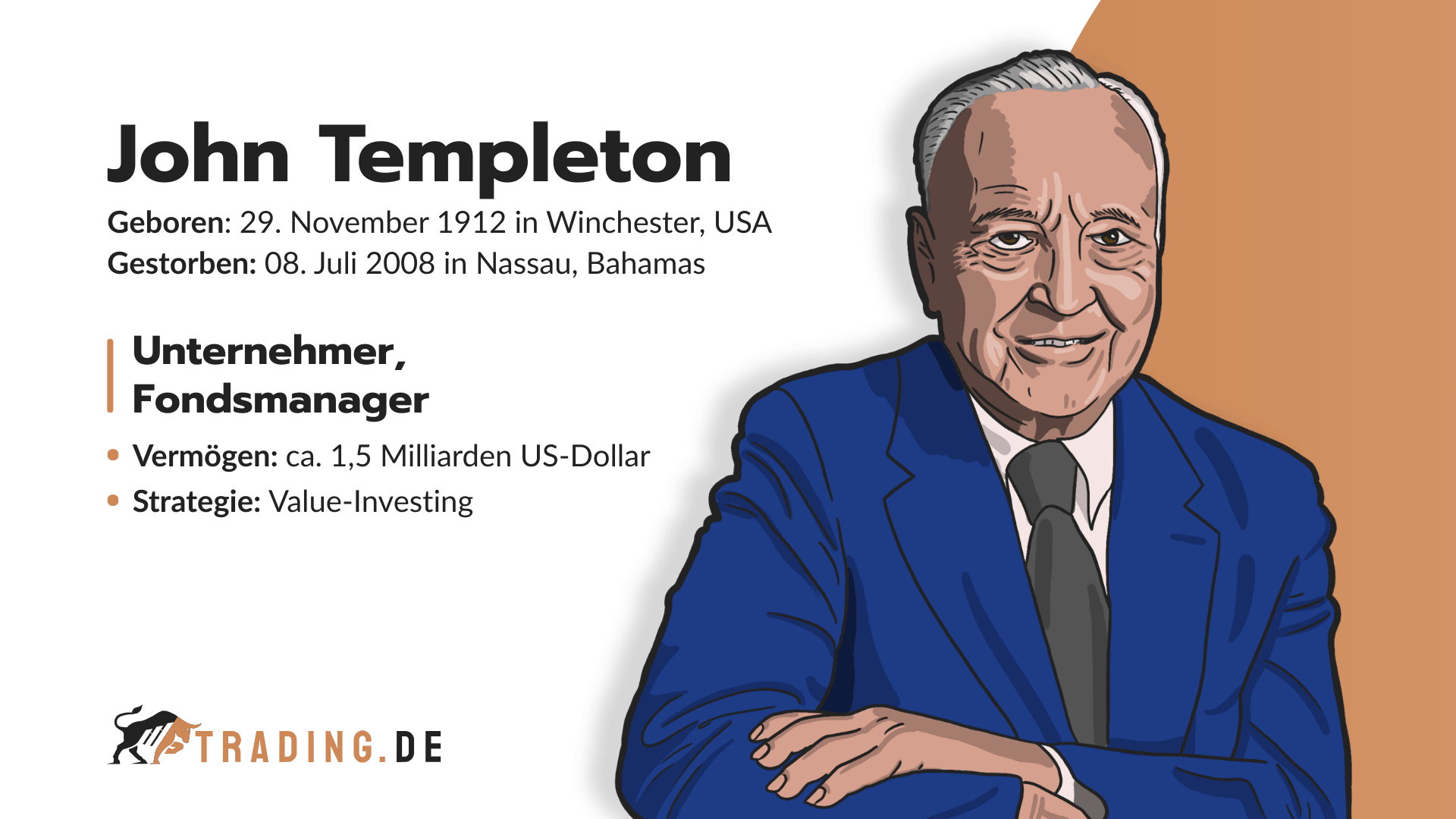 John Templeton. Unternehmer und Fondsmanager aus Winchester mit 1,5 Milliarden US-Dollar Vermögen und Value-Investing-Strategie