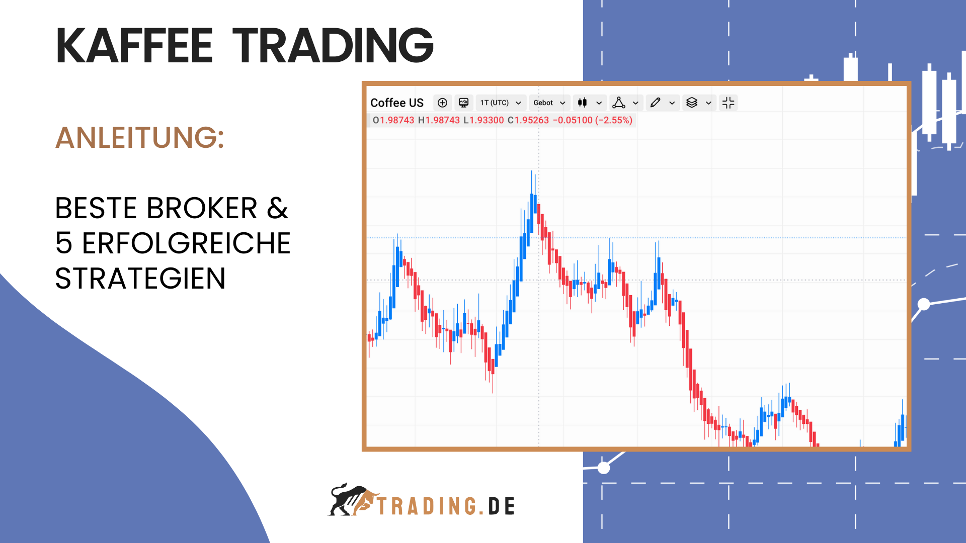Kaffee Trading Bild Einführung