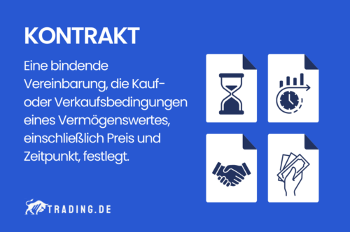 Kontrakt im Trading Definition und Erklärung