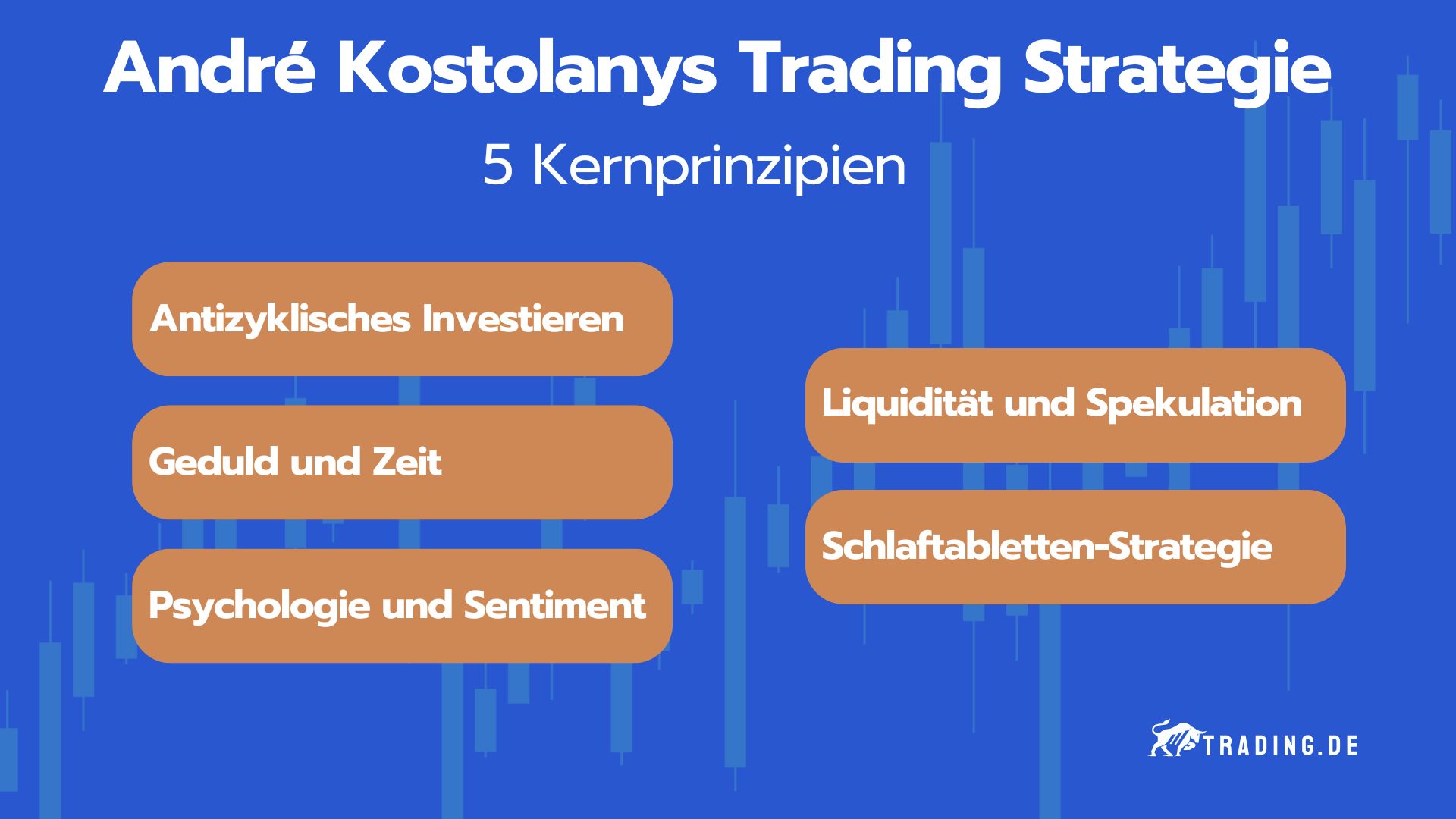 Kernprinzipien der Trading Strategie von André Kostolany