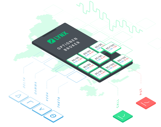 LYNX Optionen Trading Broker