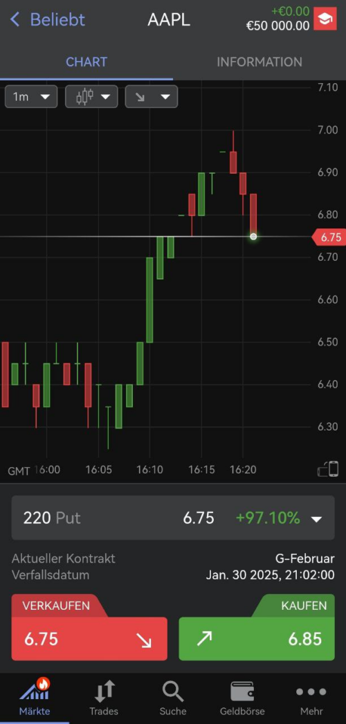 Chart-Ansicht der Libertex Trading App