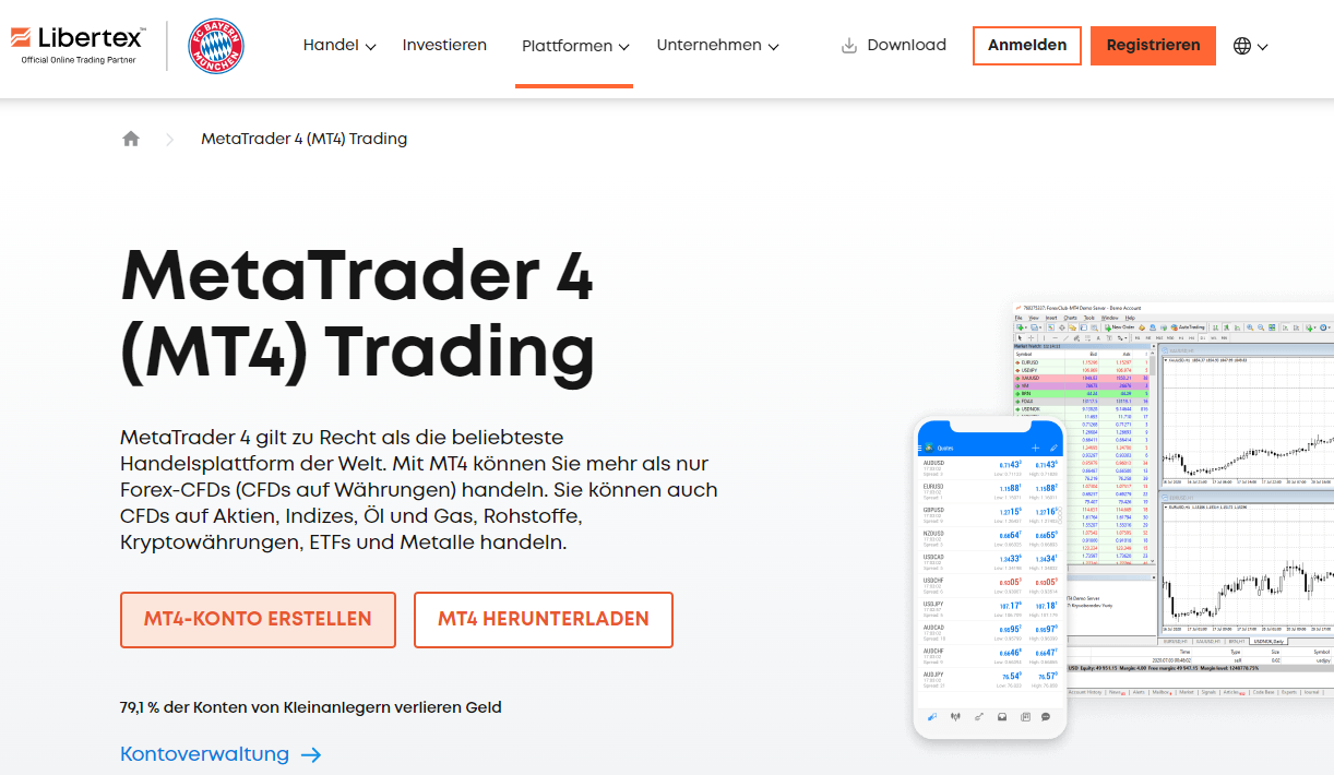 Libertex MT4 Plattform