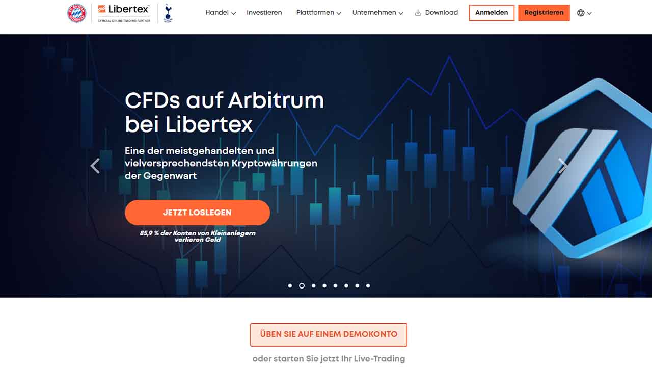Libertex PayPal Broker
