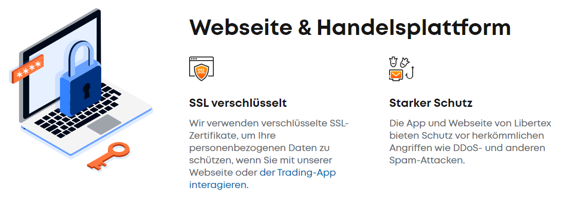 Libertex Sicherheit