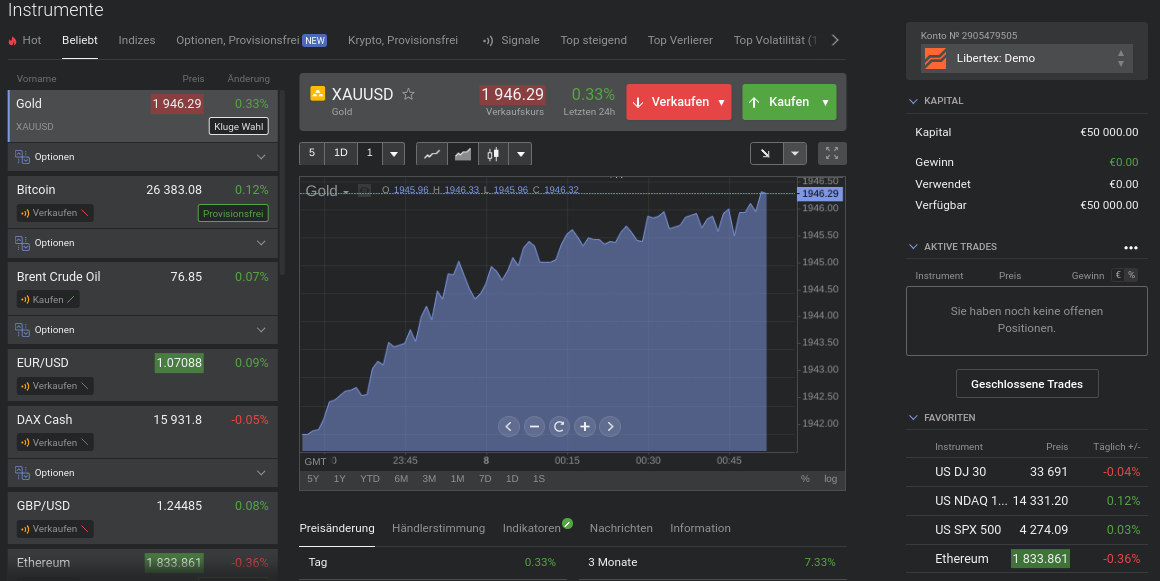Trading Software von Libertex
