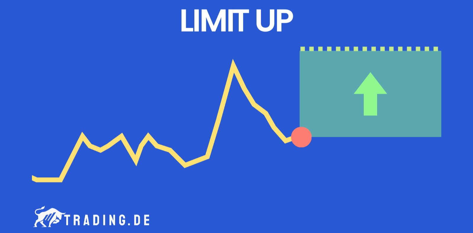 Limit Up