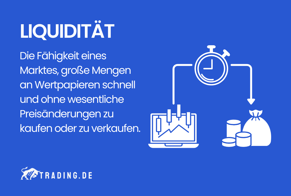 Liquidität im Trading Definition und Erklärung