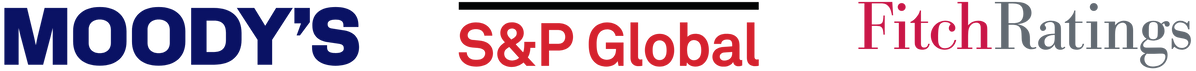 Logos der Ratingagenturen Moodys, Standard & Poors und Fitch Ratings