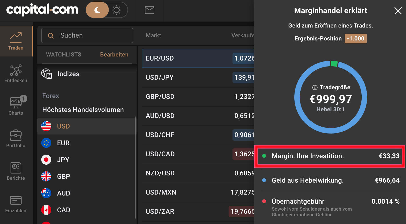Margin Beispiel