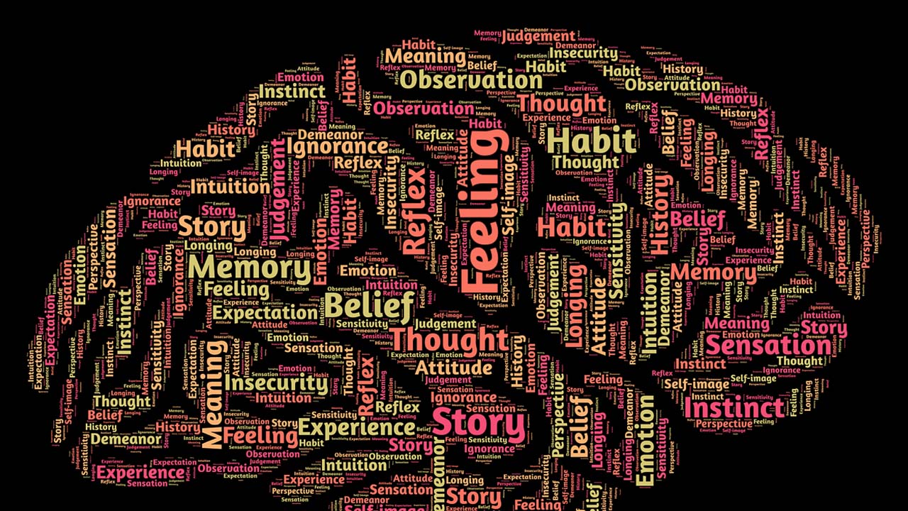 Mindset im Trading