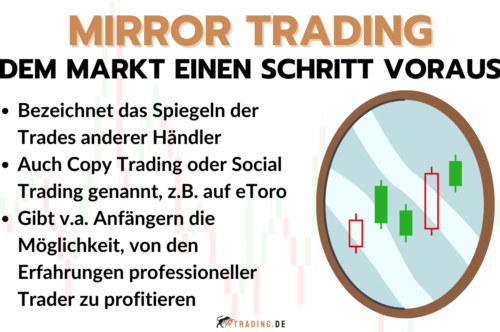 Mirror Trading - Definition und Erklärung für Trader