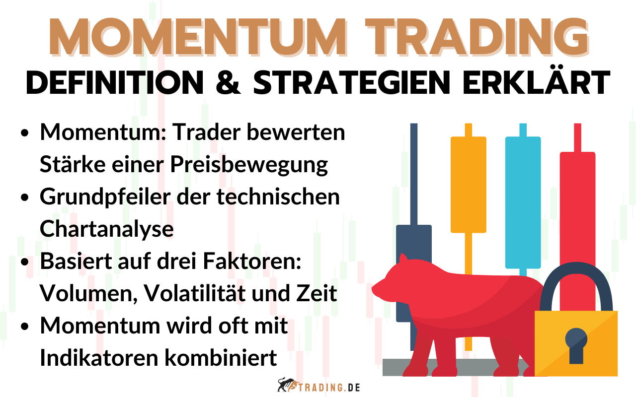 Momentum Trading - Definition und Strategien