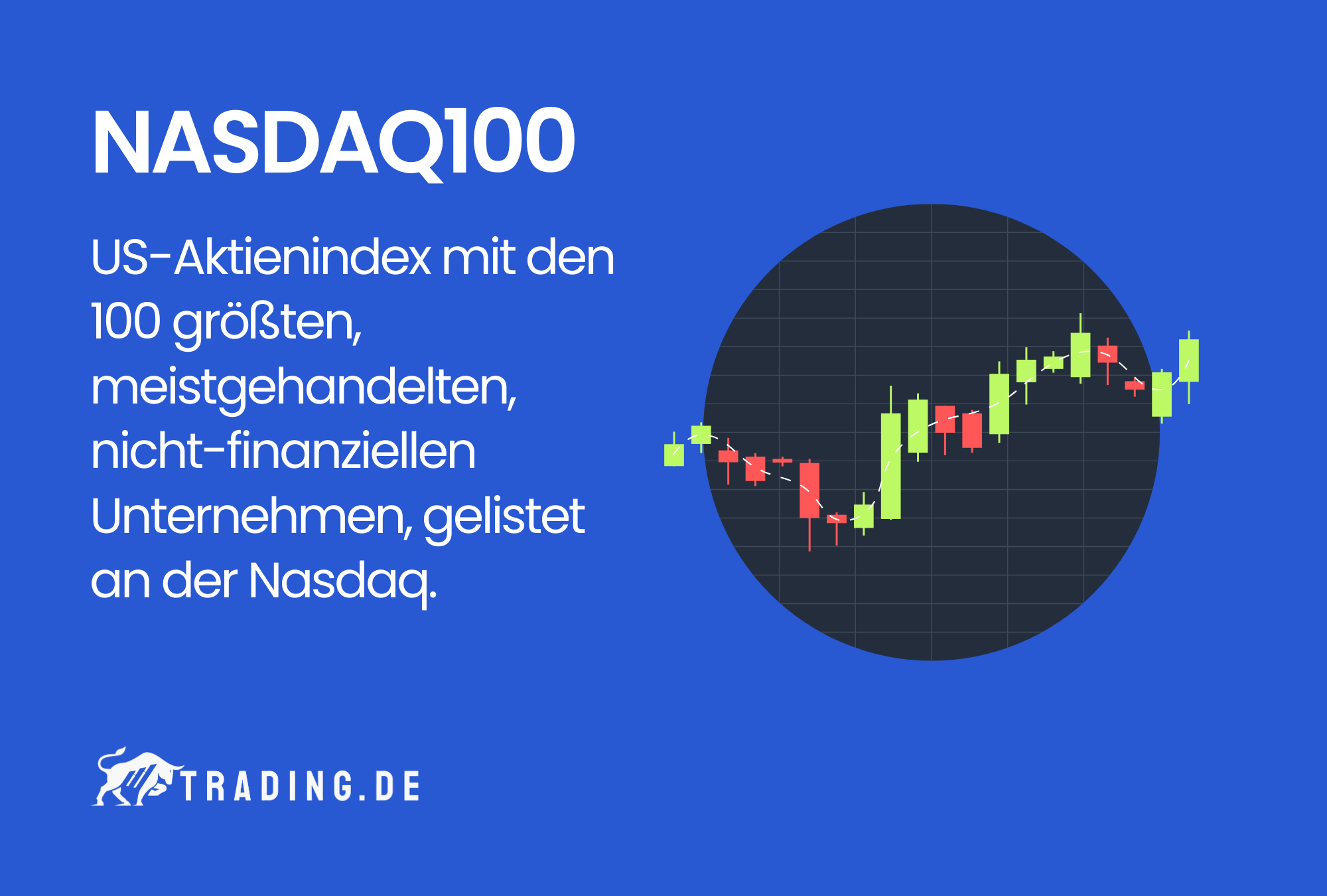 NASDAQ100 Definition & Erklärung