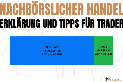 Nachbörslicher Handel - Definition und Erklärung für Trader