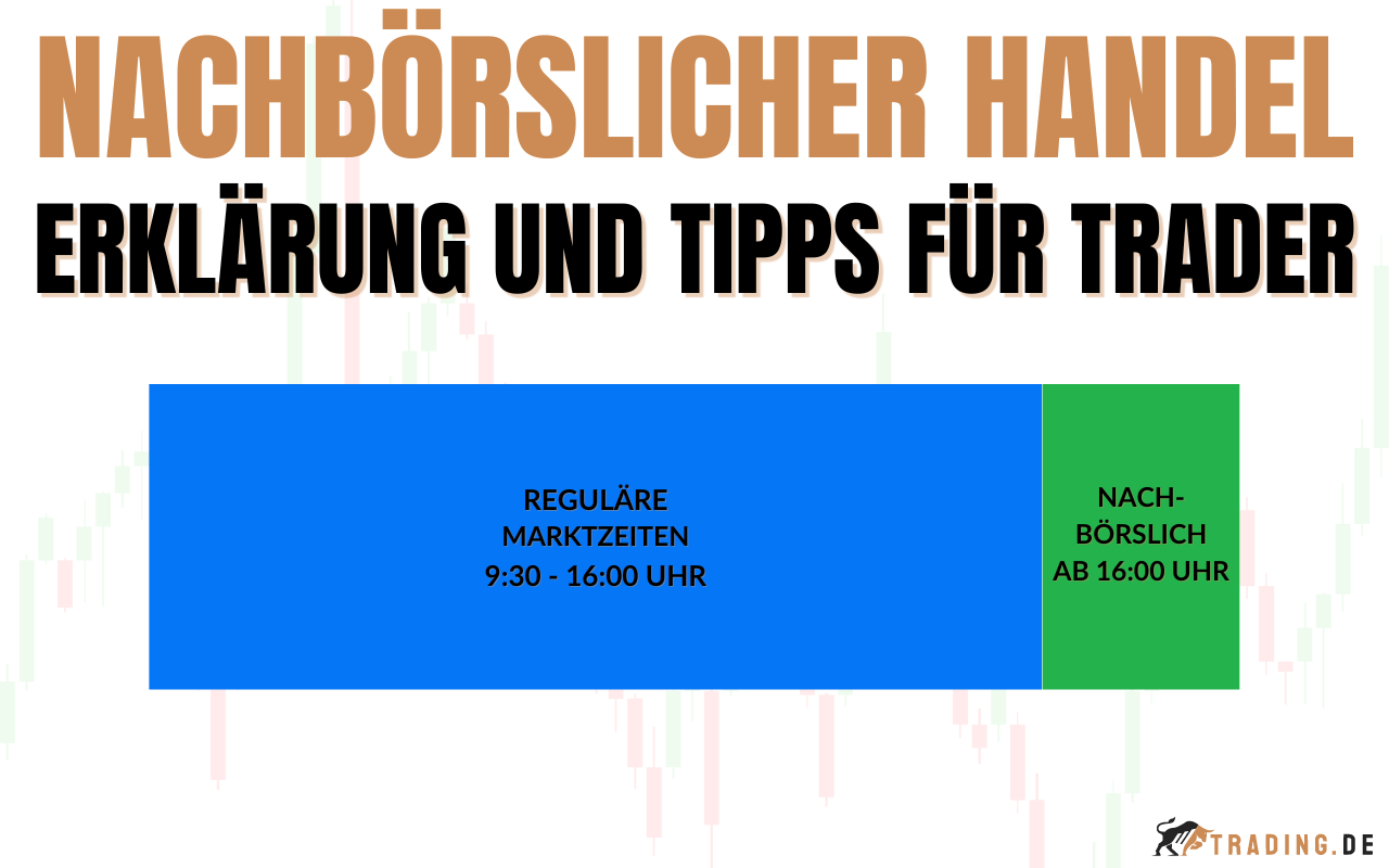 Nachbörslicher Handel - Definition und Erklärung für Trader