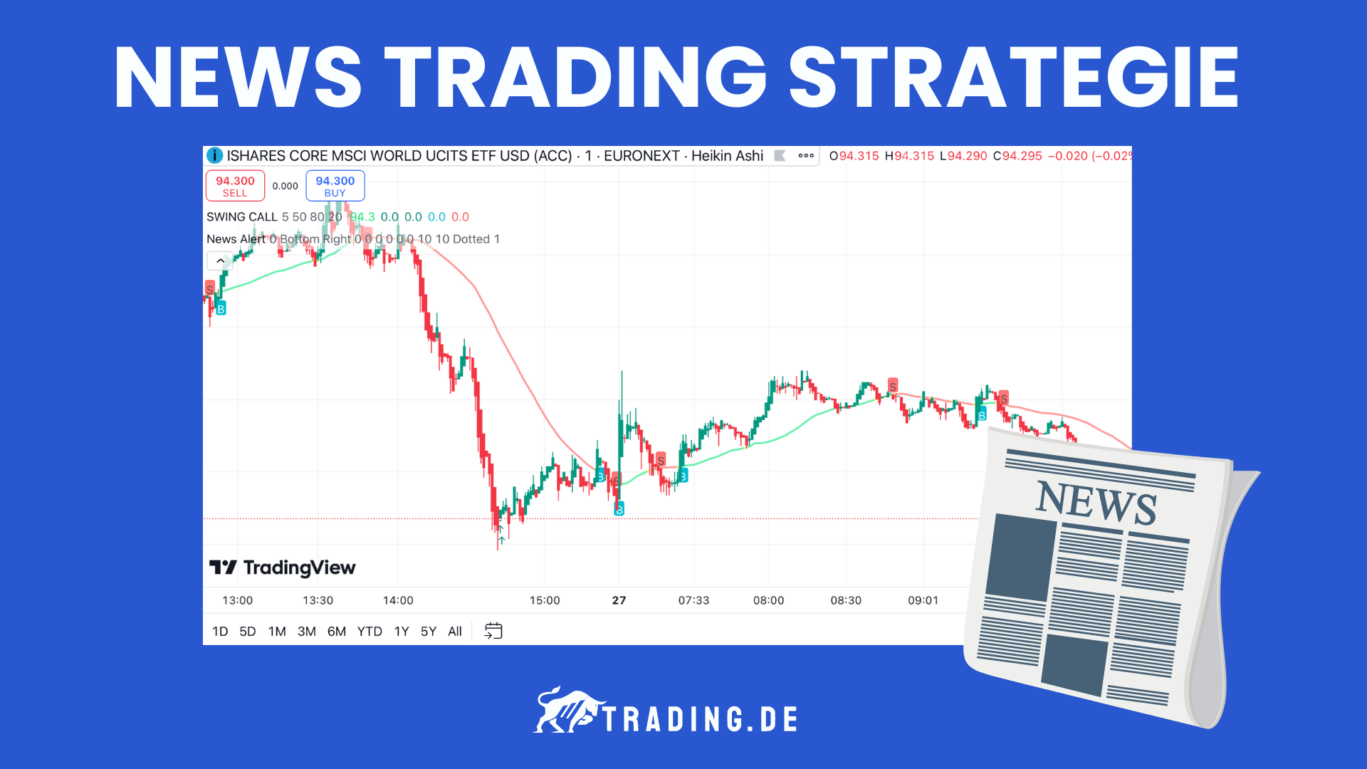 News Trading ETF