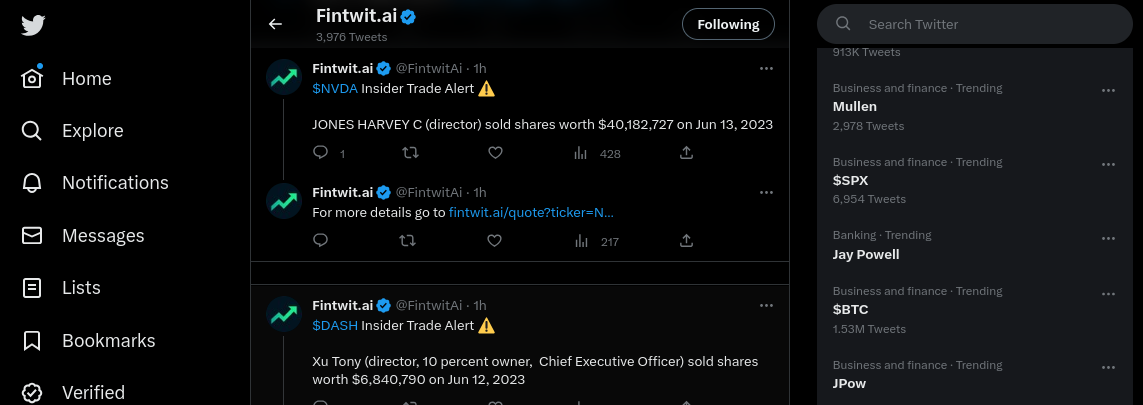 Twitter News im Trading