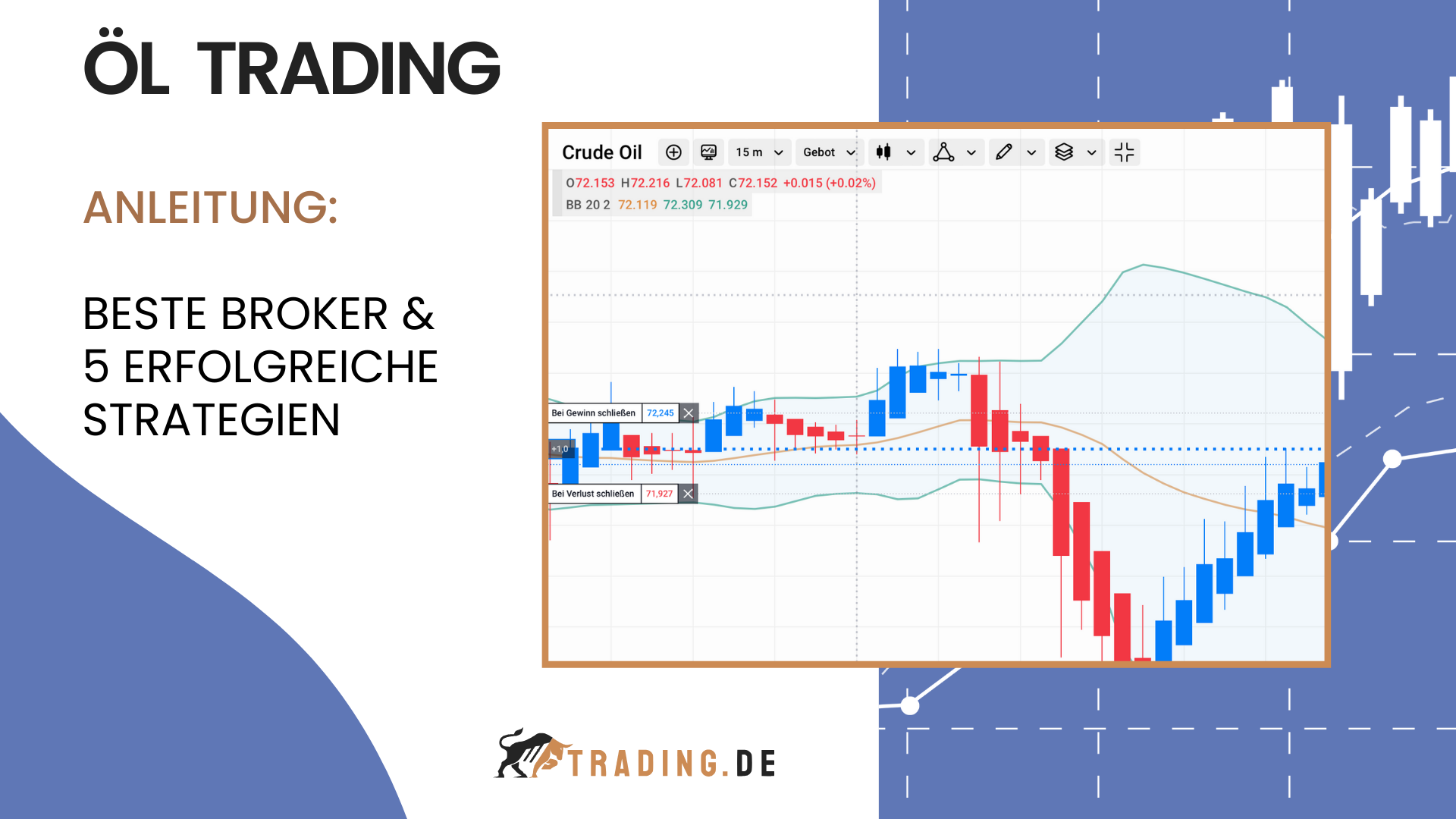 Öl Trading Einführungs Bild