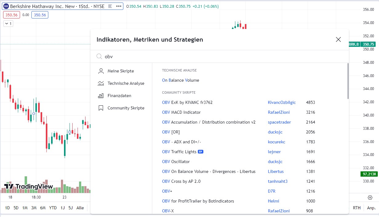 On Balance Volume Indikator Auswahl