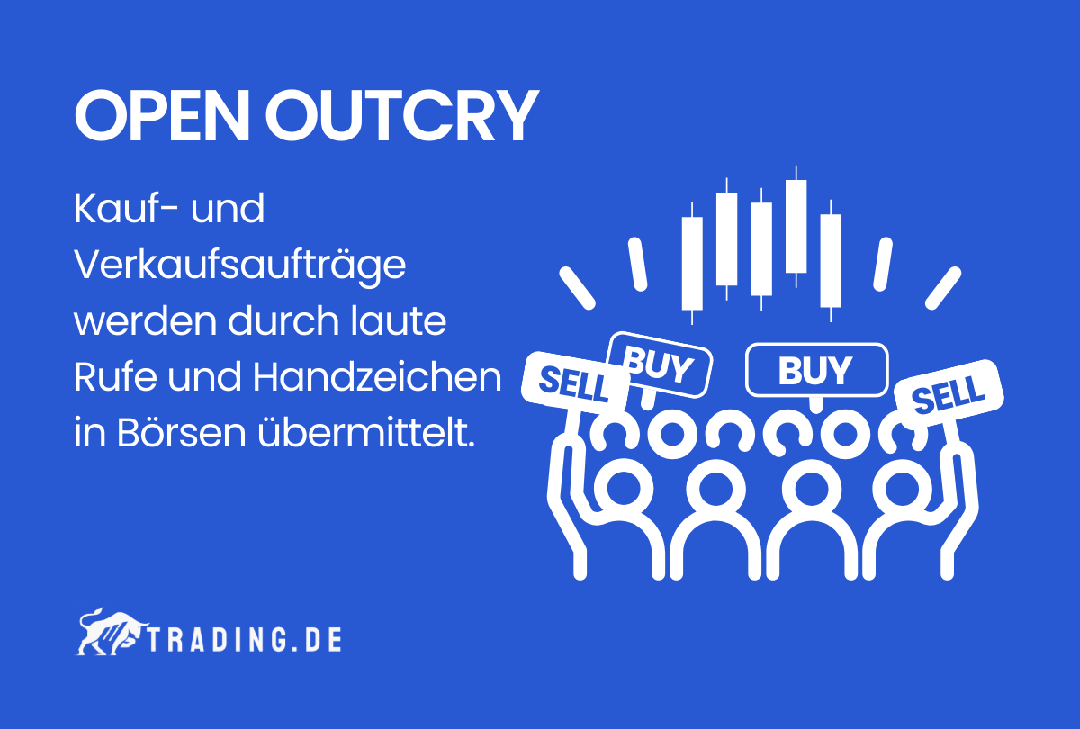 Open Outcry Definition und Erklärung