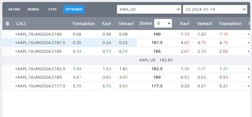 Optionen bei Freedom24