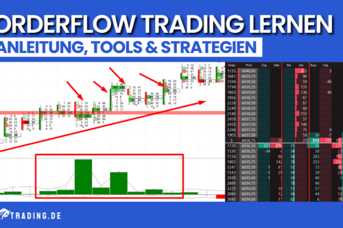 Orderflow Trading Lernen – Anleitung, Tools und Strategien