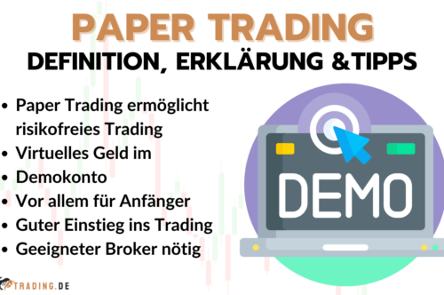 Paper Trading