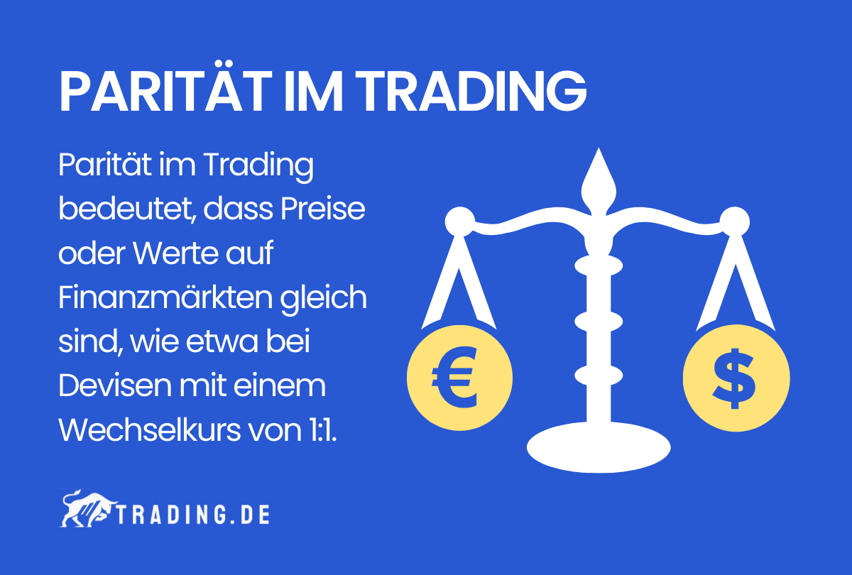 Parität im Trading Definition und Erklärung
