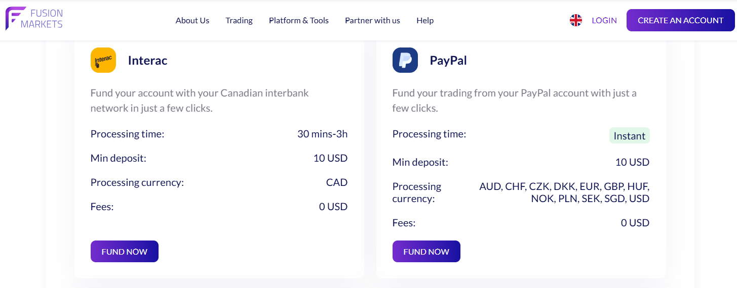 PayPal als Zahlungsmethode bei Fusion Markets